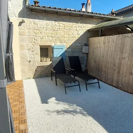 Rive Charente La